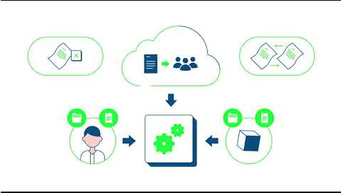 Optimisez votre relation client avec Sage 50cloud Ciel !​